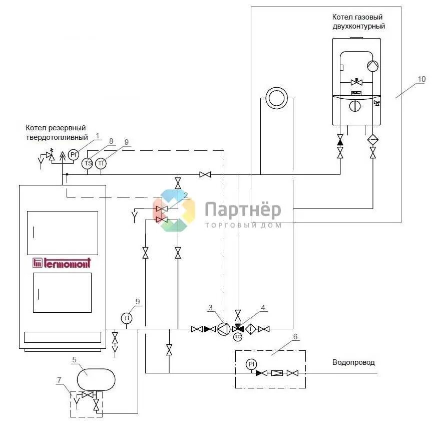 Монтаж газовых котлов для отопления схема подключения. Схема подключения резервного котла к газовому. Монтаж электрического котла отопления схема подключения. Схема обвязки котла отопления газового с электрическим.