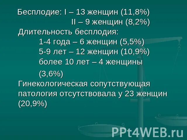 Степени бесплодия у женщин. Бесплодие 4 степени у женщин. 1 Стадия бесплодия у женщин. Бесплодный год. Бесплодие 1 степени