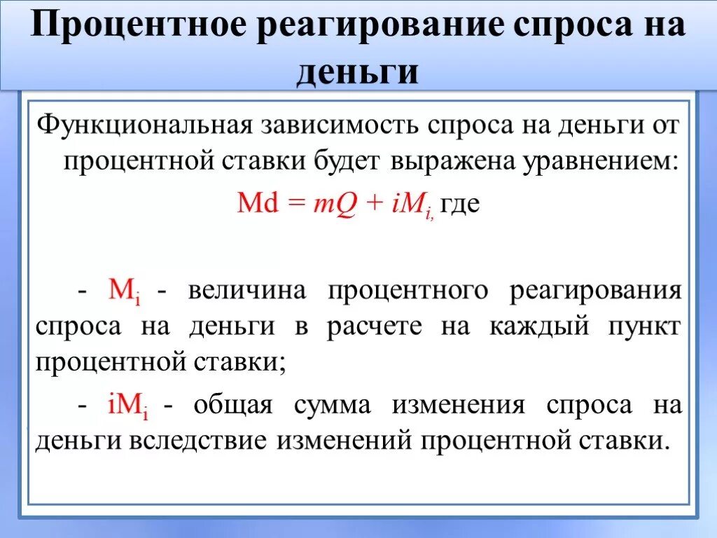 Процентные деньги это. Процентное реагирование спроса на деньги это. Концепция реагирования на спрос. Зависимость процентной ставки и спроса на деньги.