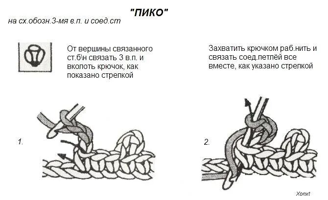 Вязание крючком пико как вязать. Пико из 4 петель. Пико из 3 воздушных петель крючком. Пико крючком схема. Как вязать пико из 3 воздушных.