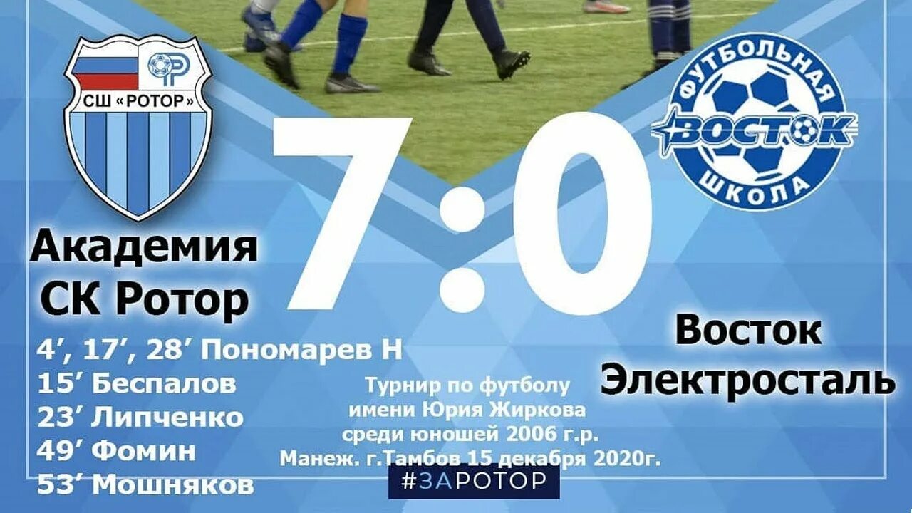 Электросталь 2006. Восток 2008 Электросталь. ФСШ Восток Электросталь. ДЮСШ Восток Электросталь. Расписание игр ротора