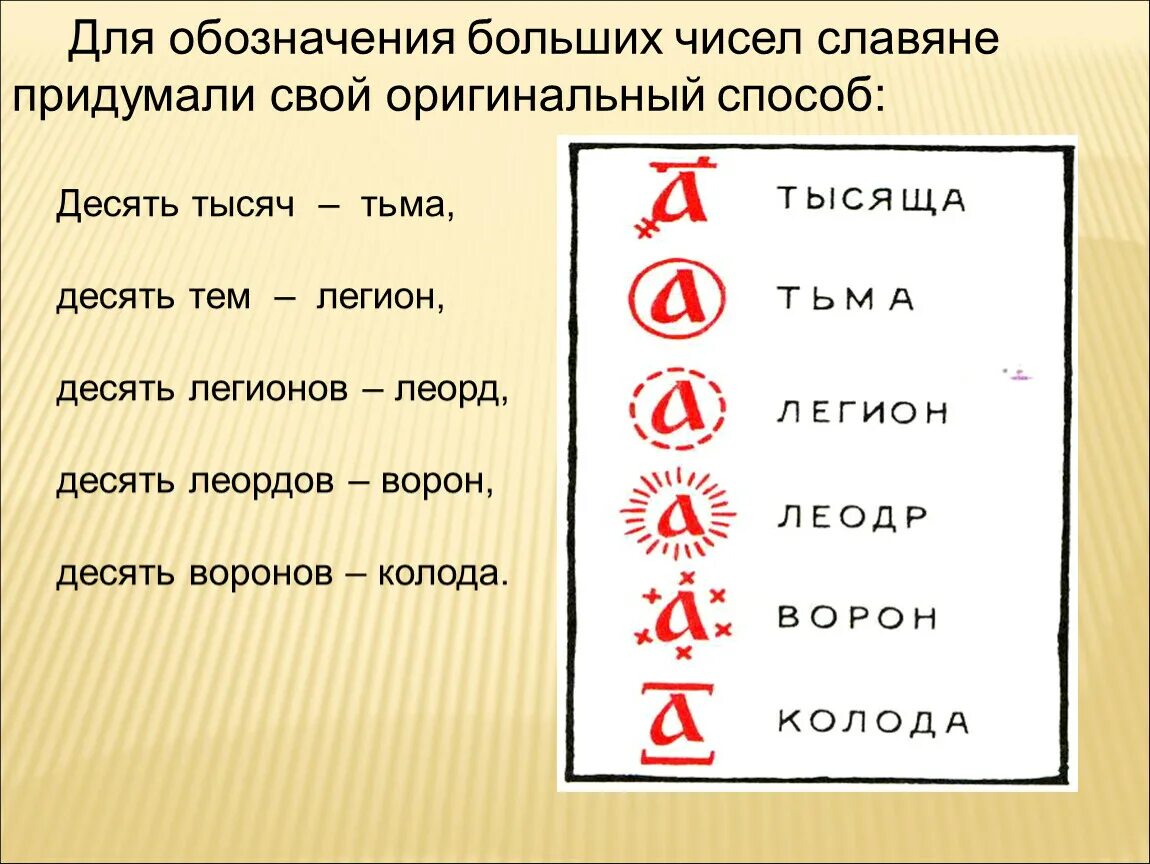 Число в древней руси. Древние славянские цифры. Обозначение цифр в древней Руси. Тьма славянское число. Большие числа славян.