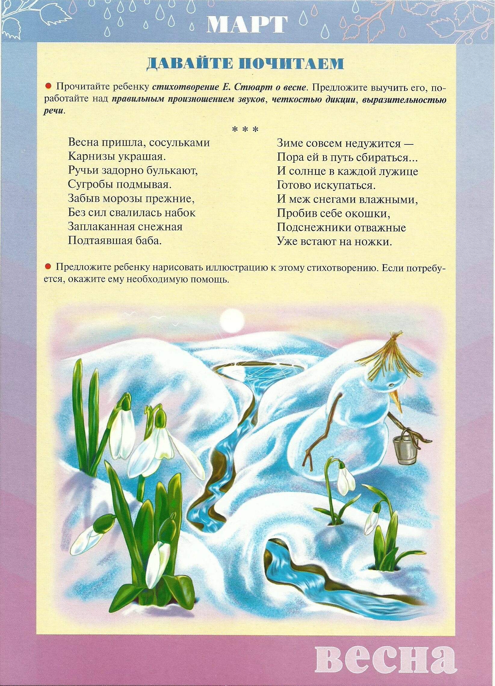 Про март для детей. Стихи о весне для детей. Стихи для детского сада про март. Детские стихи про весну. Про март для детей.