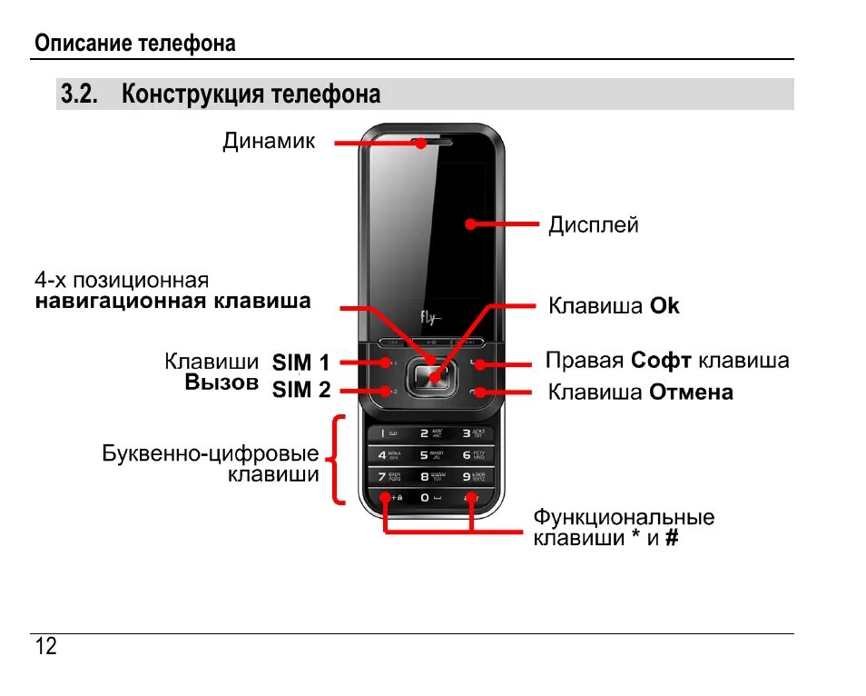 Fly mc220. Как включить звук на кнопочном телефоне. Инструкция к телефону. Инструкция к кнопочному телефону. Звук звонка нокиа