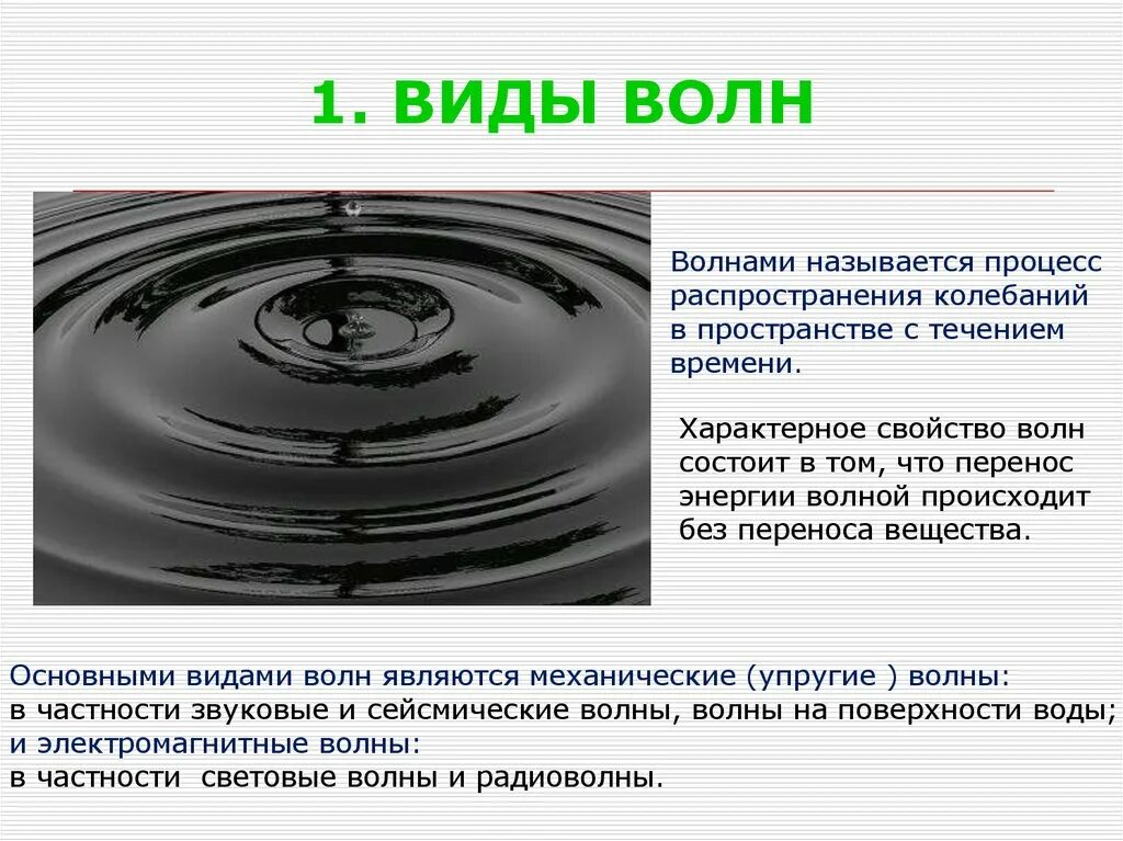 Примеры видов волн не относящихся к упругим Что такое упругие волны