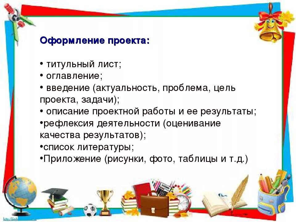 Проекты в школу 3 класс. Как оформить проект. Проект образец. Как оформляется проект. Оформление проекта образец.