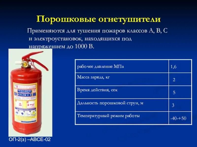 Как правильно оп