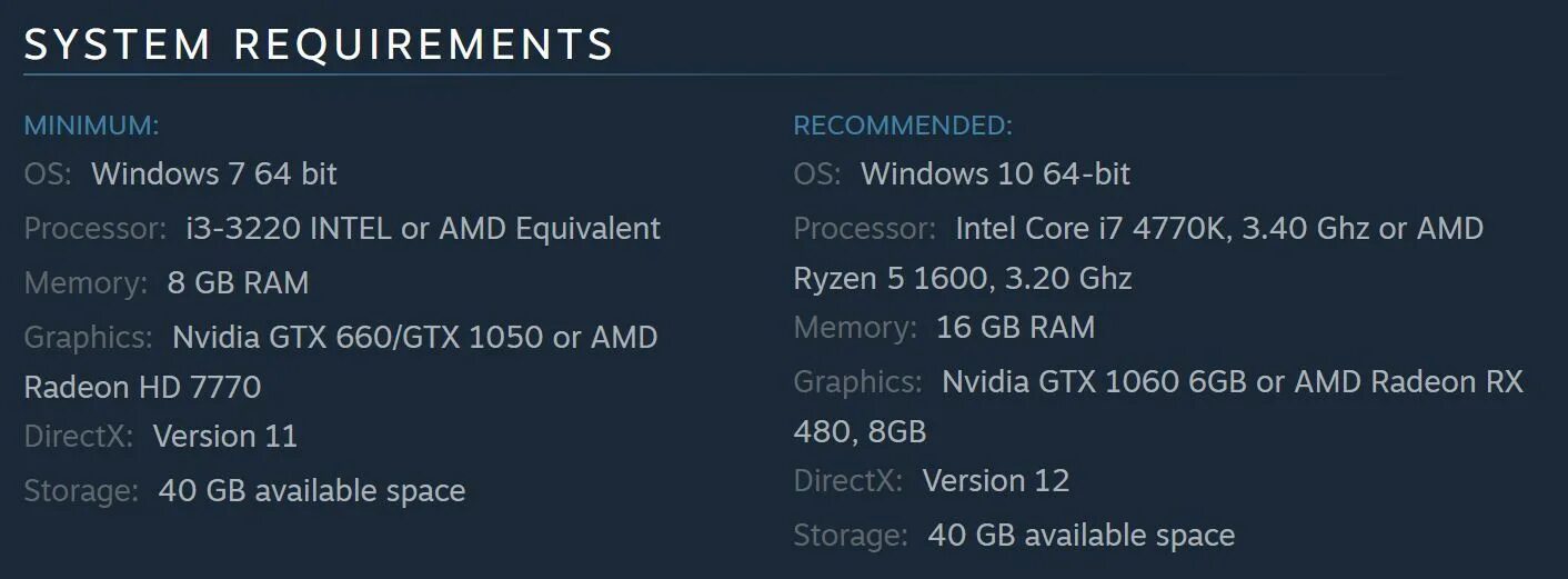 Minimum system requirements. Tomb Raider системные требования. Shadow of the Tomb Raider системные требования на ПК. Tomb Raider 2018 системные требования. Shadow of the Tomb Raider максимальные системные требования.