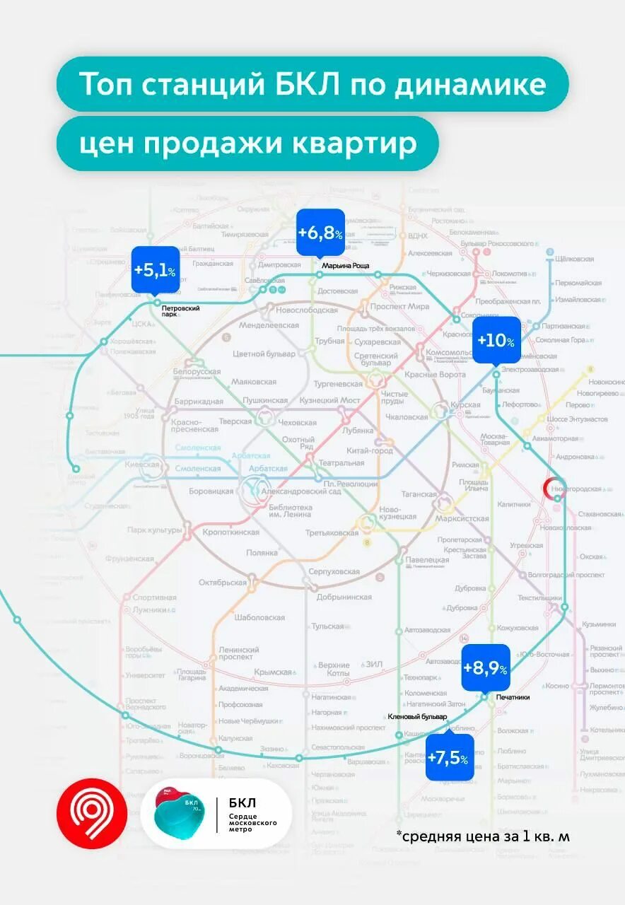 Карта метро с БКЛ. БКЛ Московского метро на схеме. БКЛ станции метро. Карта БКЛ метро Москвы.