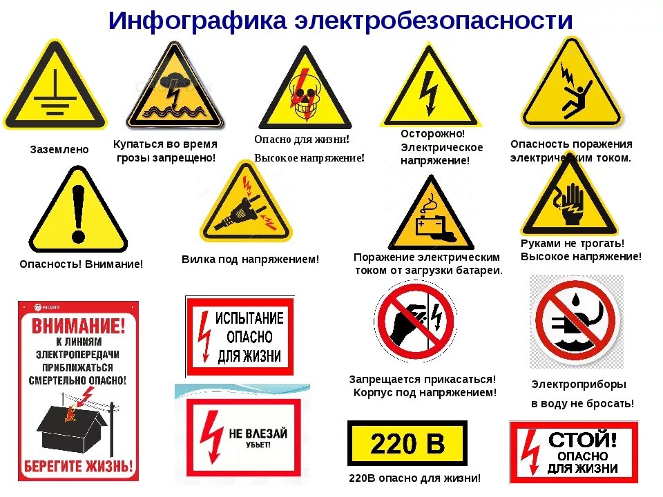 Новые электрические правила. Знаки электробезопасности. Плакаты и знаки электробезопасности. Предупреждающие таблички. Электрические предупреждающие знаки.