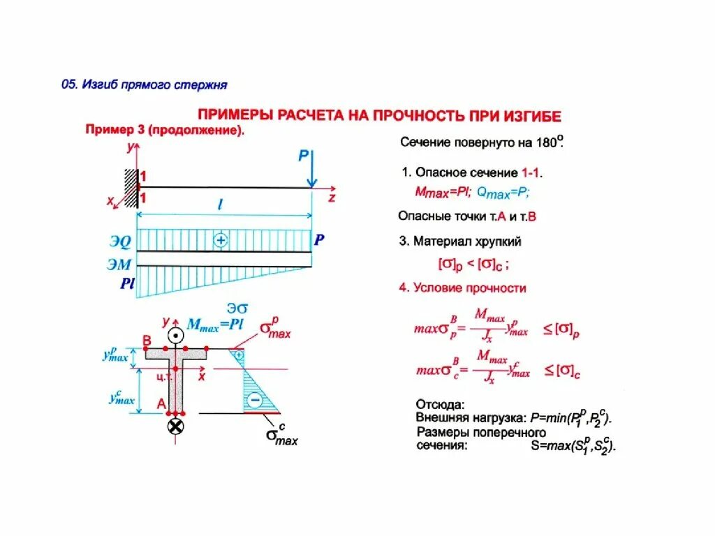 Формула расчета прочности балки на изгиб. Расчет балок на прочность при изгибе. Расчет изгибаемых балок на прочность. Базовая формула для расчёта балки на прочность. Изгиб балки момент