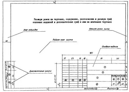 Чертеж утвержден