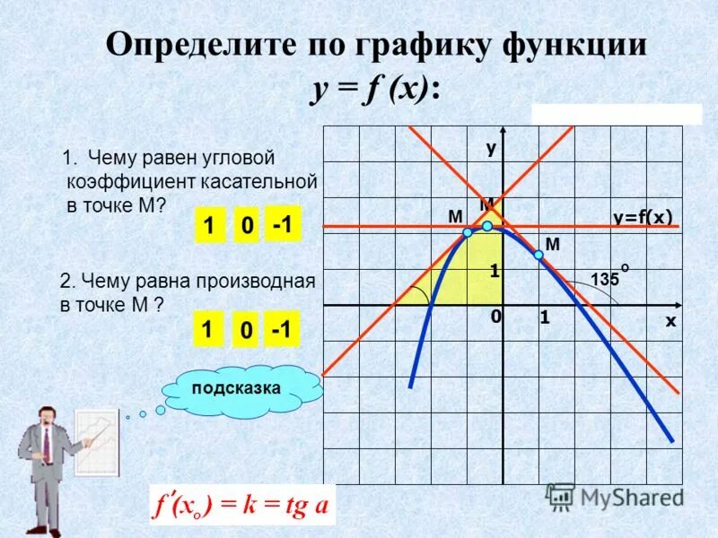 линейная функция у 2х+1. у 1 5х график. значение функции равно 0. значение функции при х -2. значение функции если значение аргумента равно.