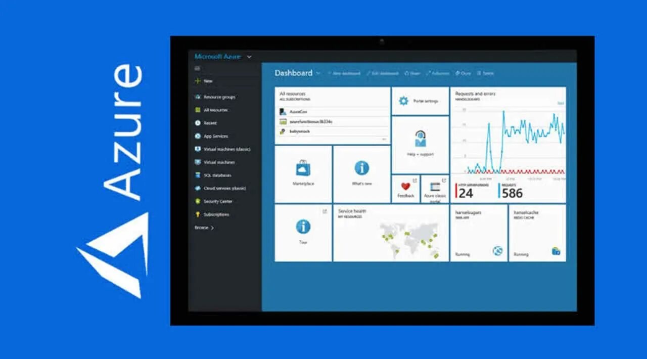 Azure portal. Microsoft Azure Интерфейс. Microsoft Azure Интерфейс 2022. Azure VM monitoring.