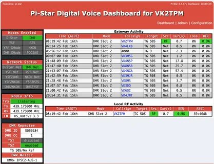 Pi star admin