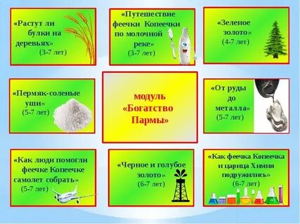 Растите ли