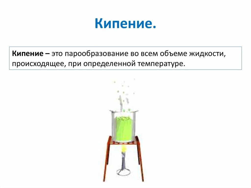 Процесс кипения в физике. Кипение жидкости это в физике. Физический процесс кипения воды. Кипение презентация.