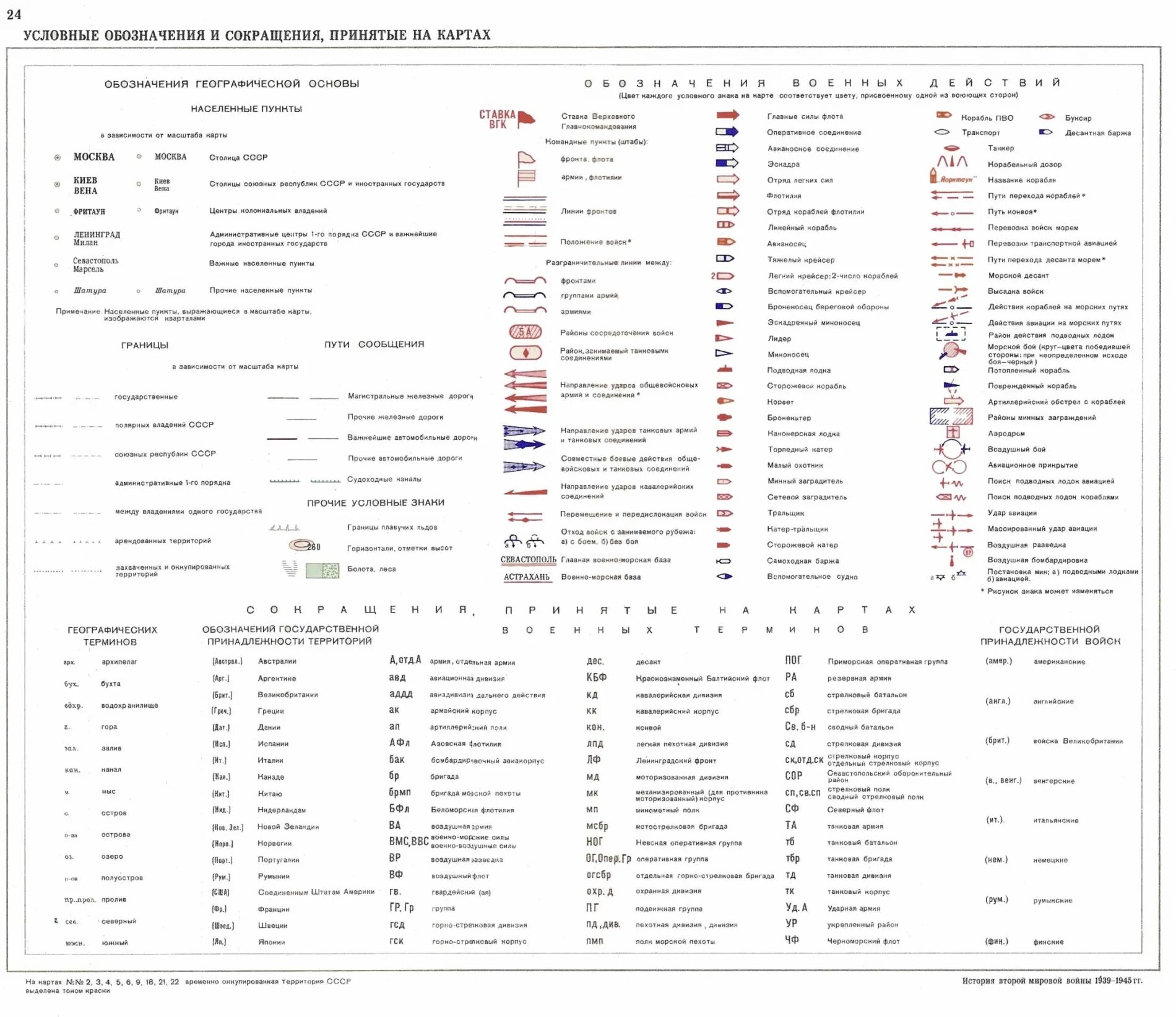 Советские военные карты обозначения расшифровка. Советские военные карты условные обозначения расшифровка. Условные обозначения топографических карт СССР. Обозначения на военной карте расшифровка. Обозначение значков карт