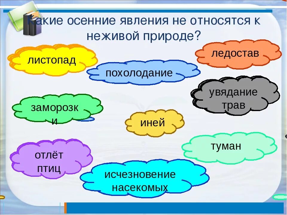 Что является явлением живой природы. Осенние явления в неживой природе. явления неживой природы осенью. явления природы осенью 2 класс. осенние явления 2 класс.