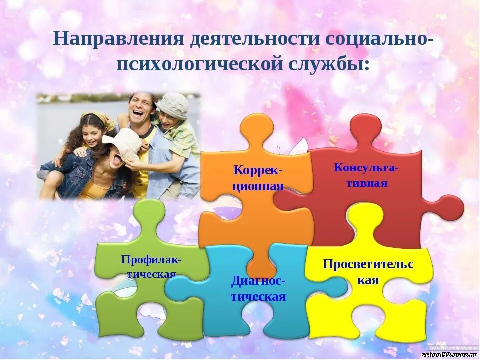 психология основы социальной работы