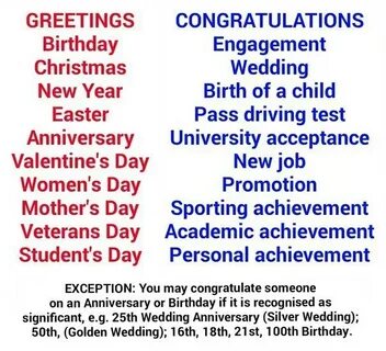 Congratulations перевод на русский язык