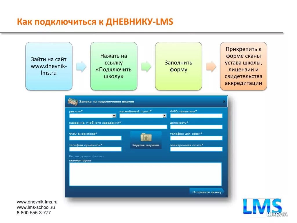 Электронный дневник LMS. LMS школа. ЛМС дневник электронный. ЛМС школа. Лмс дневник школа