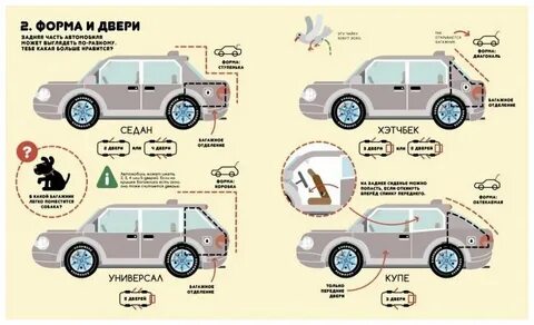 Автор автомобиля 2