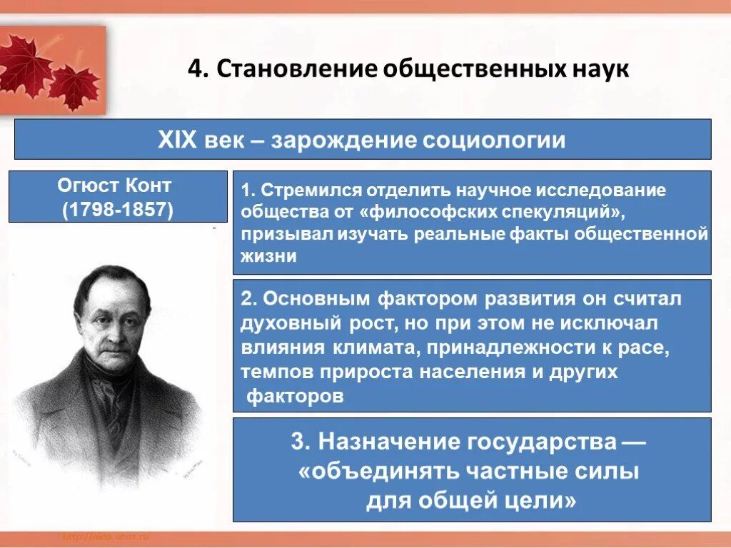 Формирование социальных наук век. Развитие общественных наук. Становление социальных наук. Становление и развитие общественных наук.