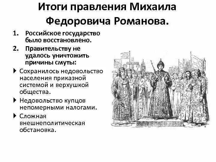 Правление Михаила Федоровича Романова. Правление царя Михаила Федоровича 1613-1645. Итоги правления Михаила Федоровича. Задания по первым романовым