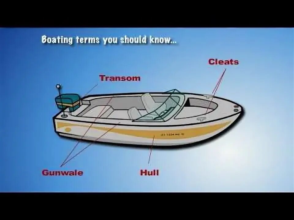 Go boating перевод