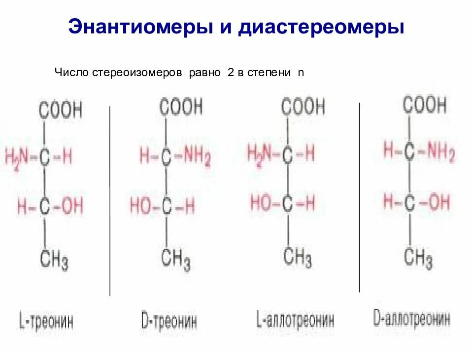 C7h14 изомеры. 5,5 - диметилгексадиен-1,3. 15 изомеров. Структурные соединения 2 метилпентан. 15 изомеров.