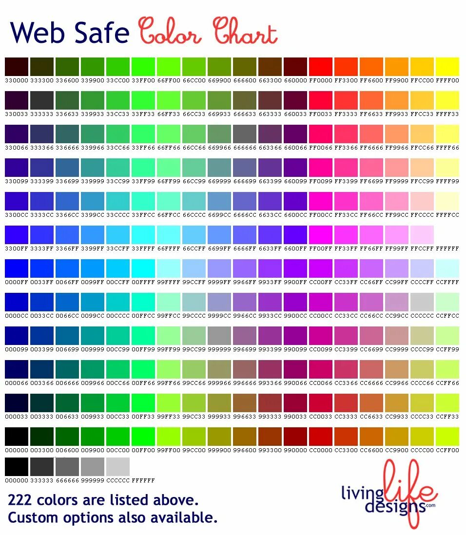 Color safe. Цвета в web. Ff0033 цвет. Green Color Chart. Цвета в web 0000ff.