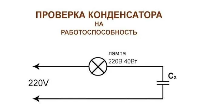 Как проверить пусковой конденсатор мультиметром на работоспособность. Схема подключения лампочки через конденсатор. схема подключения конденсатора 220в к лампочке. проверка конденсатора лампочкой на 220в. проверка электролитических конденсаторов мультиметром.