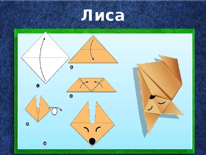 Рыбка оригами для детей. Оригами для начальной школы. Бумага оригами 1 класс. Оригами 2 класс. Оригами лягушка для дошкольников.