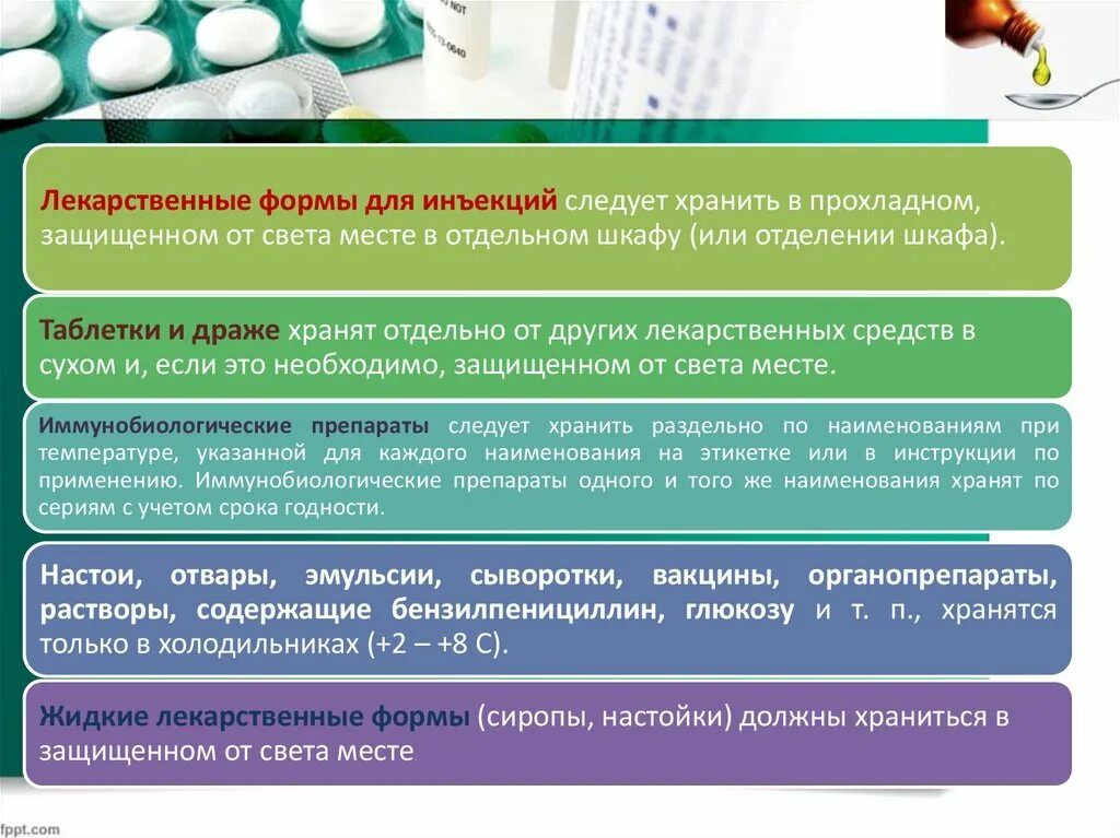 Организация лс. Способы уничтожения лекарственных средств. Хранение лекарственных препаратов. Способы и методы хранения лекарственных средств. Лекарственные средства хранение и утилизация.