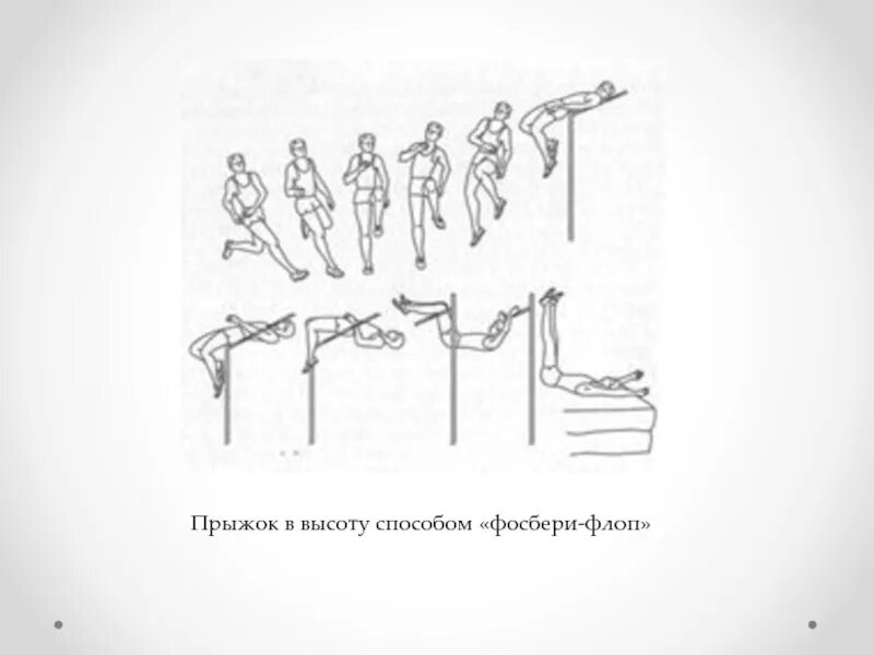 Фосбери флоп в легкой атлетике это. Фосбери флоп в легкой атлетике это