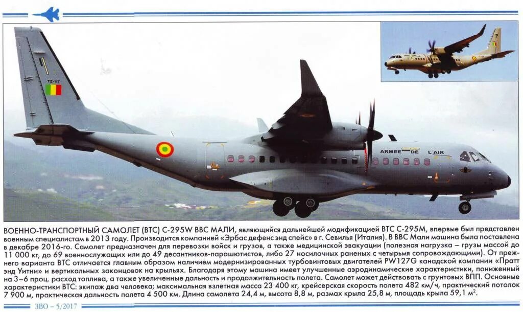 какой самолет предназначен. ввс мали. какой самолет предназначен. вид с самолета. какой самолет предназначен.
