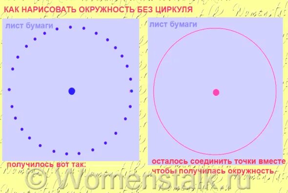 Начертить окружность без циркуля. Как сделать круг без циркуля. Окружность без циркуля. Как начертить окружность. Как начертить круг без циркуля.
