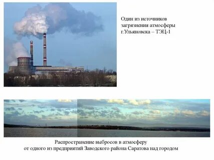 Антропогенное воздействие на атмосферу