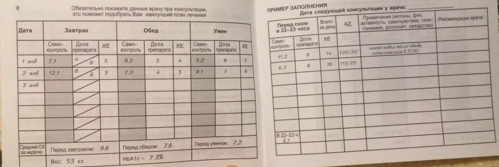 Анализ клинического случая больного с сахарным диабетом 2 типа - презентация онл