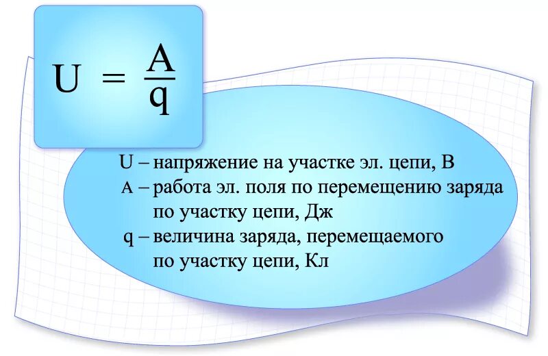 Re равно. Напряжение формула физика. Формула напряжения электрического тока. Формула нахождения напряжения. Формула нахождения напряжения в цепи.