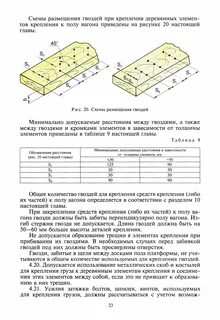 Расстояние между кромками