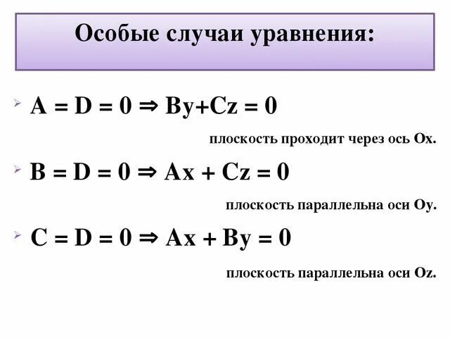 Плоскость проходит через ось oy. Плоскость проходит через ось oy