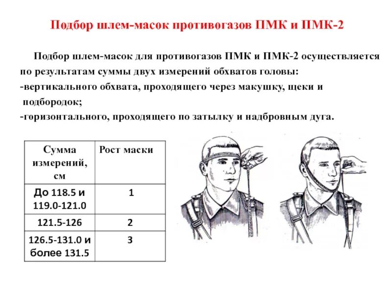 Какой параметр определяет подбор шлем масок. Таблица размеров противогазов ПМК 2. Размер противогаза ГП 7. Размер противогаза ПМК-3 таблица. Как определить размер противогаза ПМК-2.