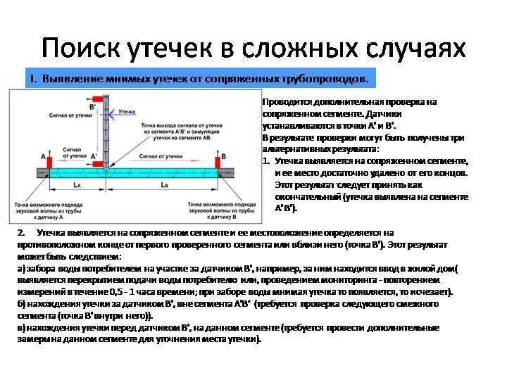 Способы устранения утечек. Классификация обнаружения утечек трубопроводов. методы обнаружения утечек газа на магистральных трубопроводов. методы обнаружения утечек газа из трубопровода. способы обнаружения утечек газа в соединениях газопроводов.