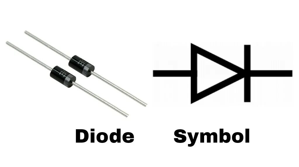 Акции диод. Знак диода. Zener Diode с двумя полосами. Диод пиктограмма. Значок Diodes.