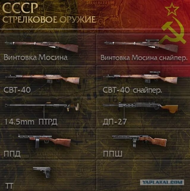 Название 2 ствол. Строение дерева для детей. Пистолеты 2 мировой войны ссср. Мц 106 7. Название 2 ствол.