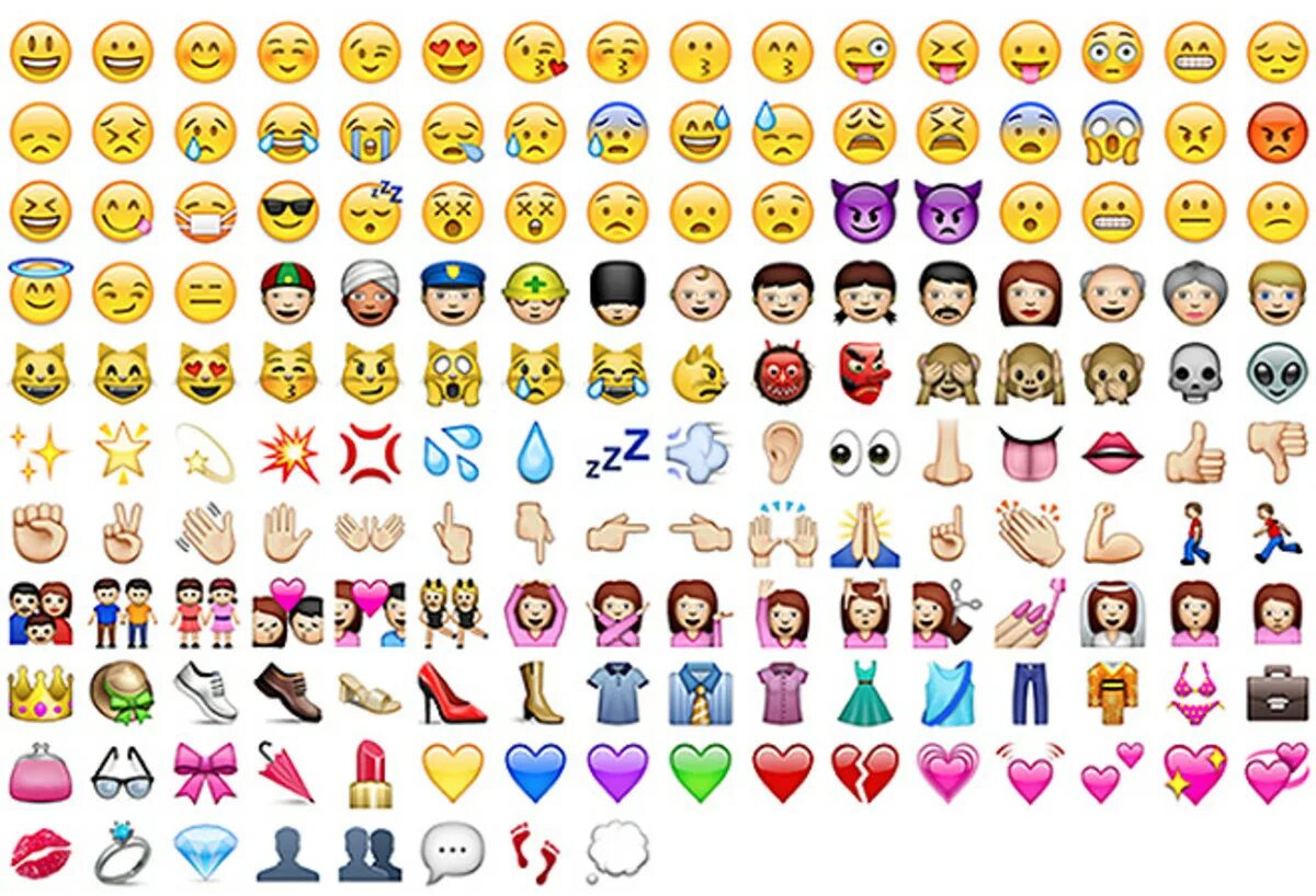 Эмодзи клавиатура. Необычные смайлы. Смешные сочетания эмодзи. Программный смайлик. Смайлы из клавиатуры.