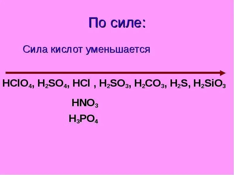 H3po4 сильная кислота. Сила кислот таблица. Ряд усиления кислот. Ряд силы кислот таблица. Таблица активности кислот.