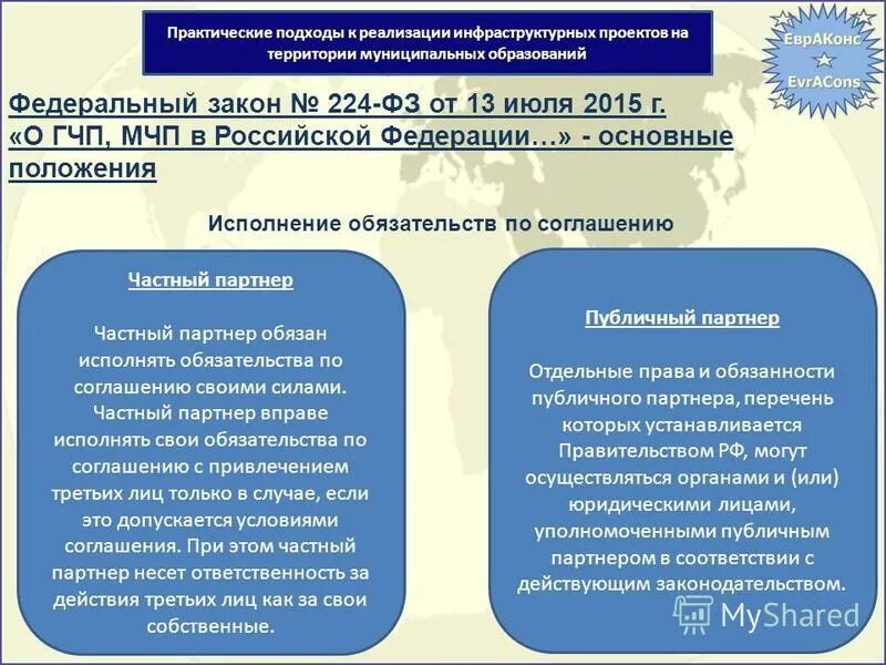 Практическое положение